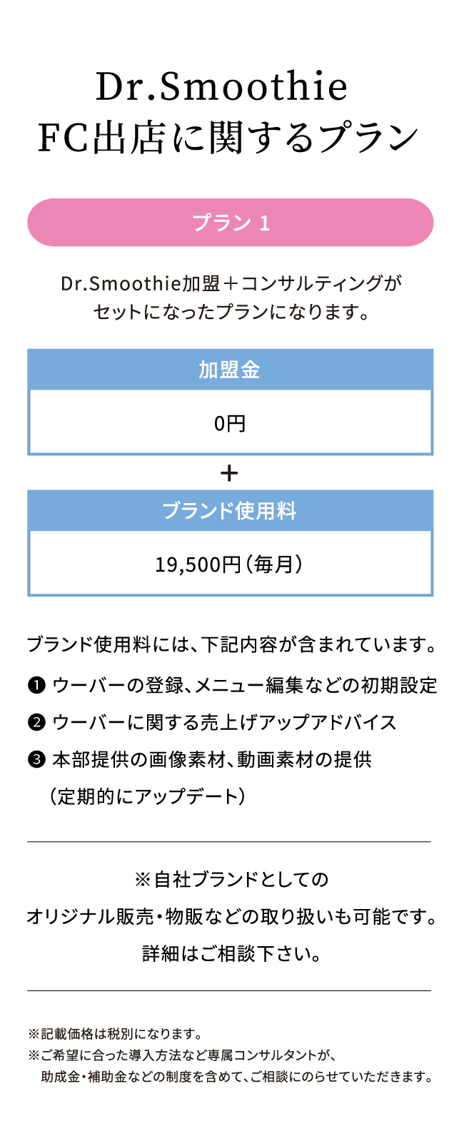 Dr.Smoothie FC出店に関するプラン