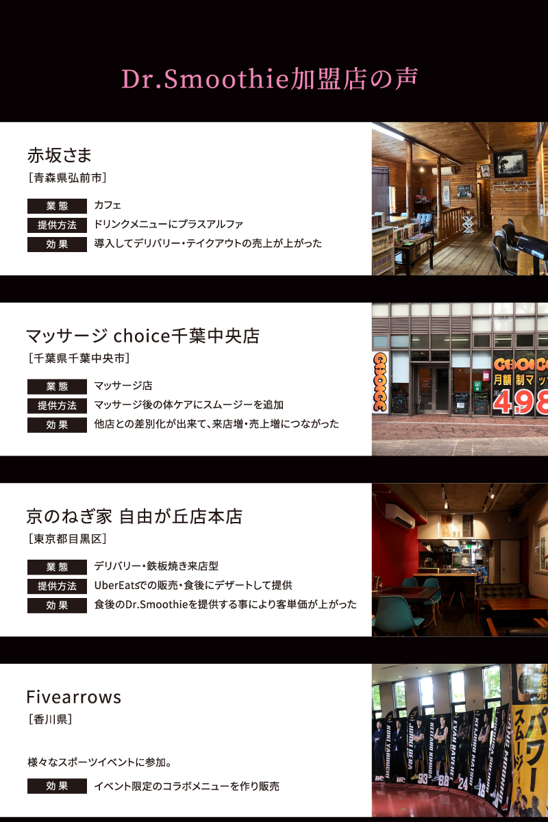 Dr.Smoothie加盟店の声